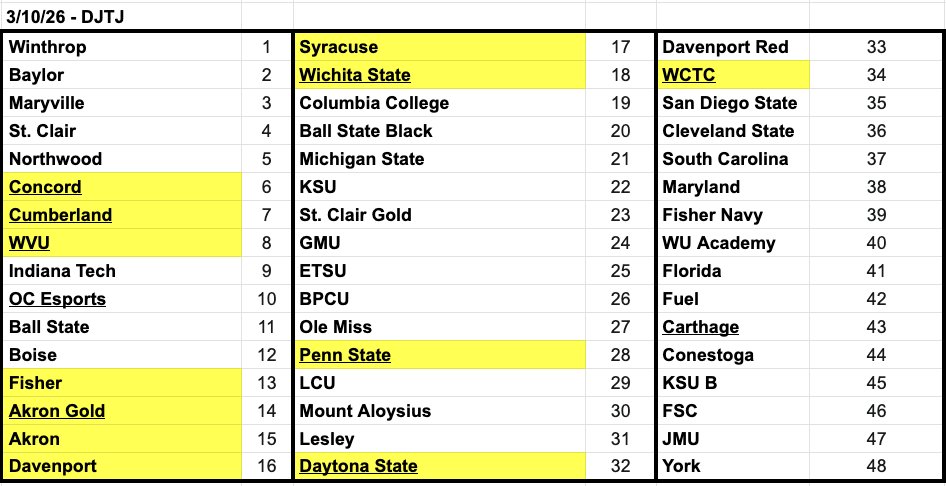 KCP djtj tweet media