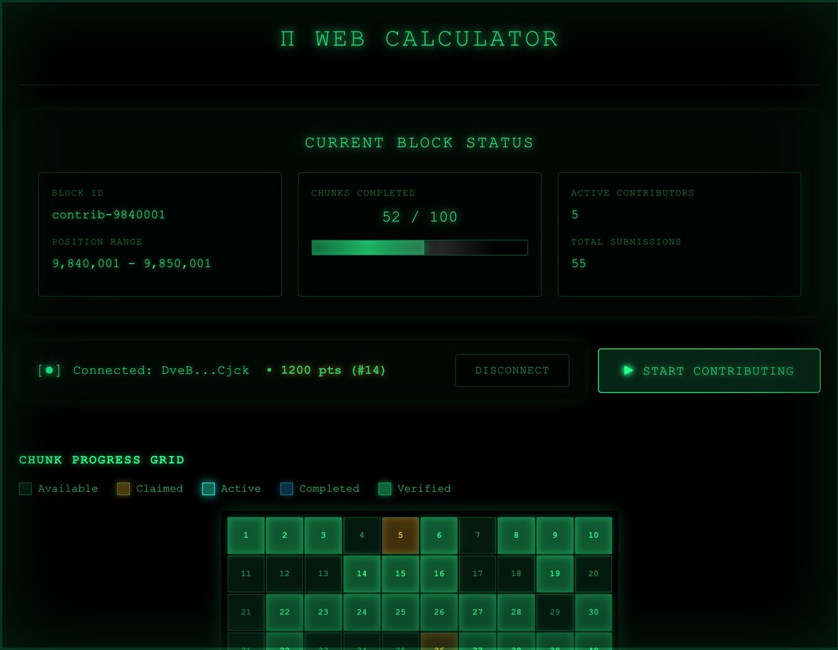 Web Calculator - Update

- Improved verification for new contributors
- Fixed most calculation interruptions

Level up your character by computing digits
and unlock more features like token farming

The Pirrational world keeps expanding

pirrational.com/contribute