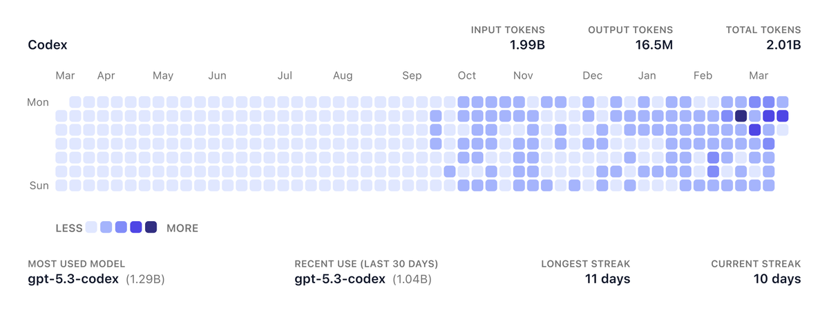Jean P.D. Meijer ― 🇪🇺 eu/acc tweet media