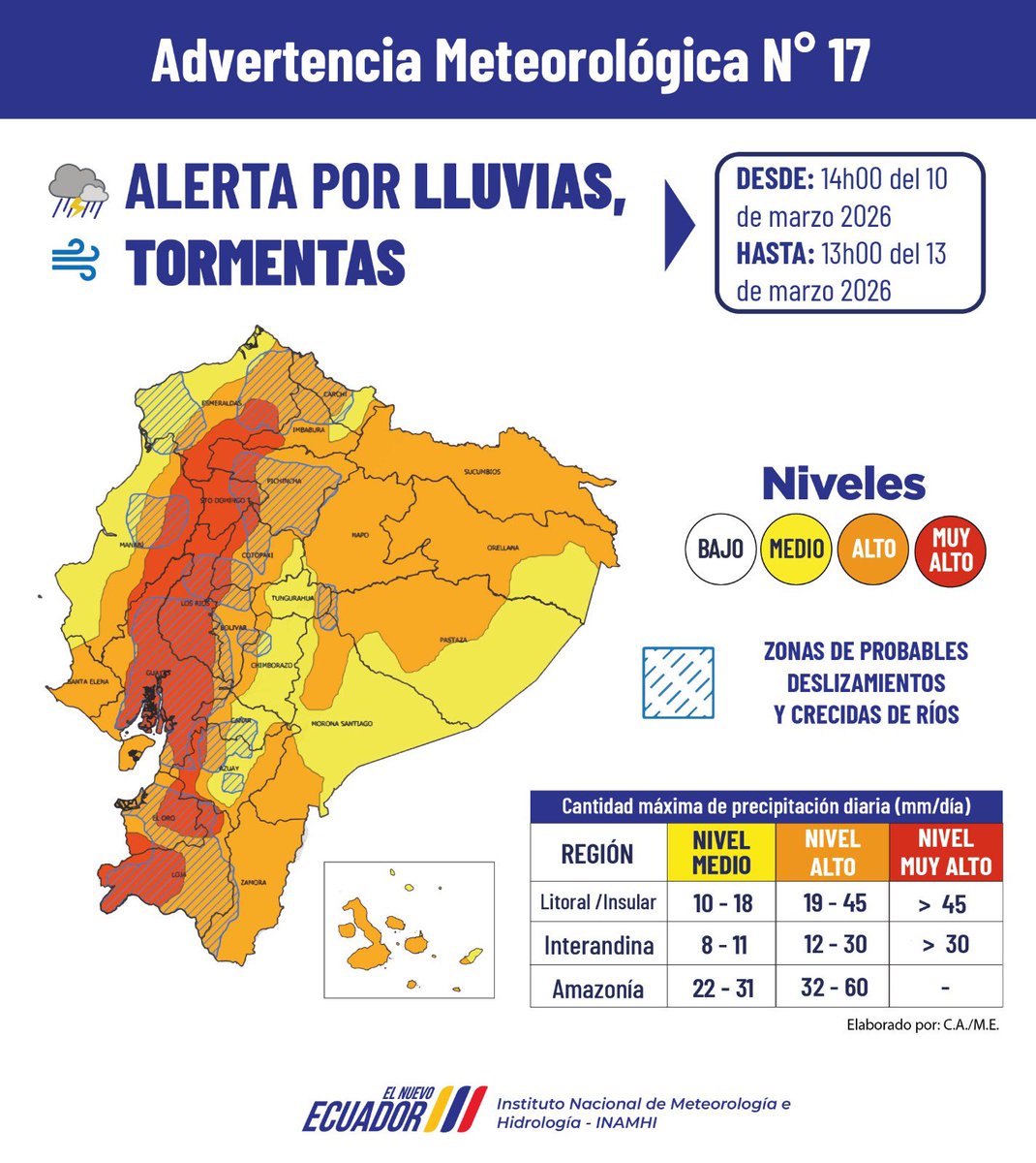 💦 URGENTE | El Inamhi emitió una nueva alerta meteorológica indicando que se registrarán fuertes lluvias en #Ecuador.

➡️ La provincia #SantoDomingo de los Tsáchilas registraría niveles “muy altos” de lluvia.