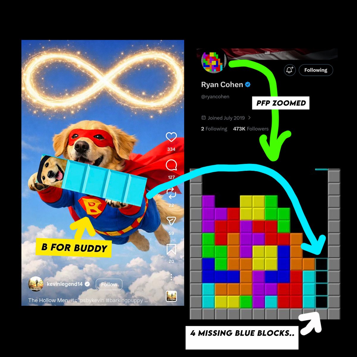 🧩😏 so I've just digested this new video  from barking puppy properly and look what i found $buddy fam 

Near the end of this video he says..."I know you're looking for that long hollow piece....maybe its lying right in front of you"

Scene IMMEDIATELY switches to buddy (B) on