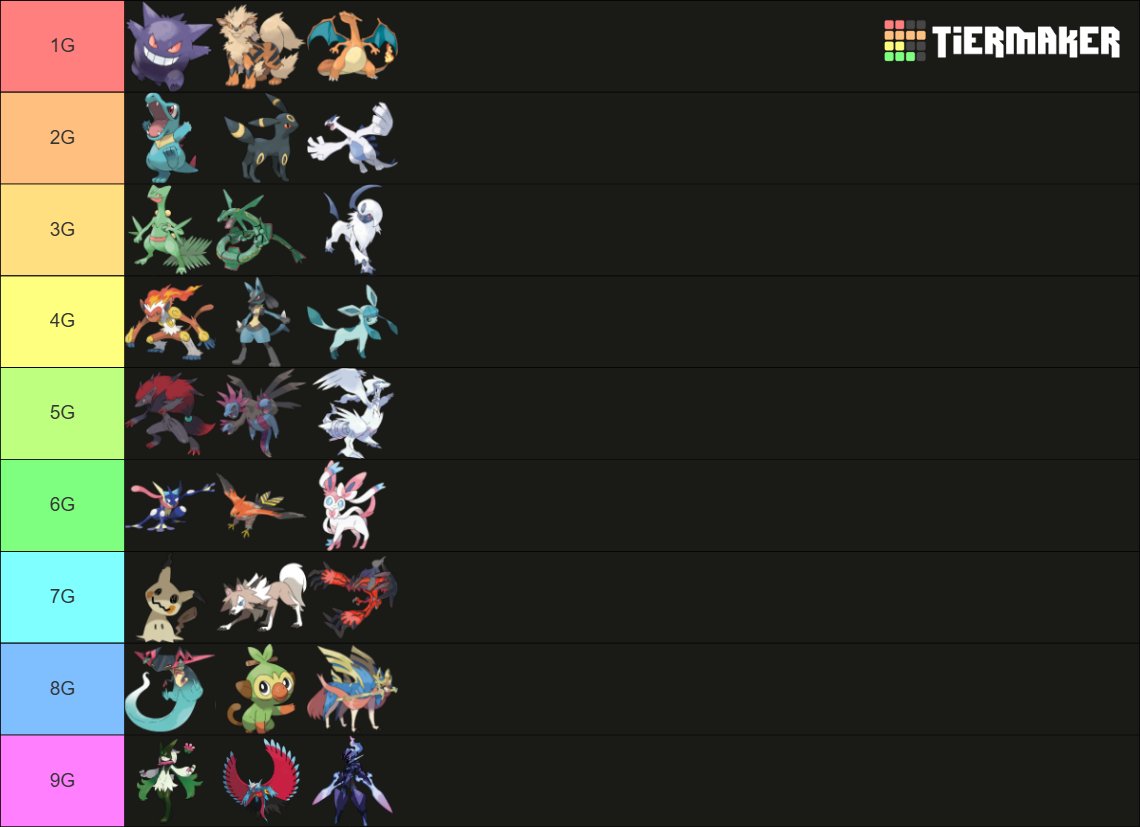 Otakulte 🐉 tweet media