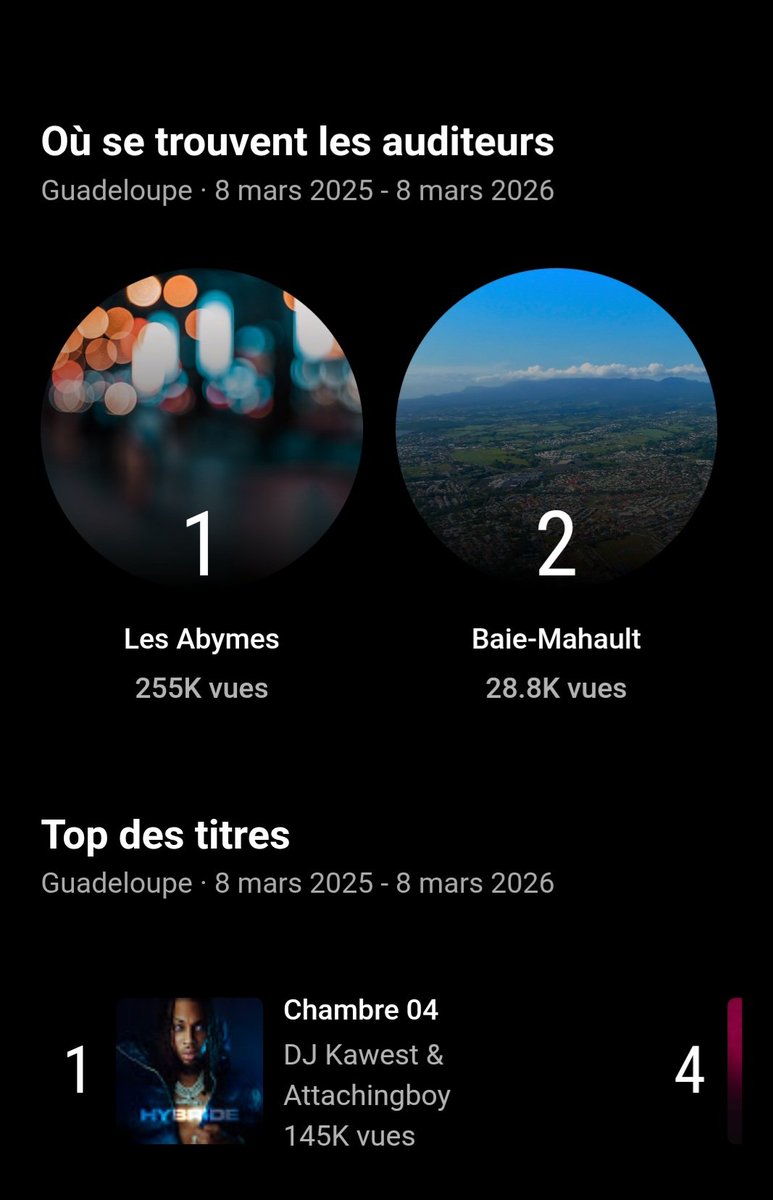 Karliito-Yolo tweet media