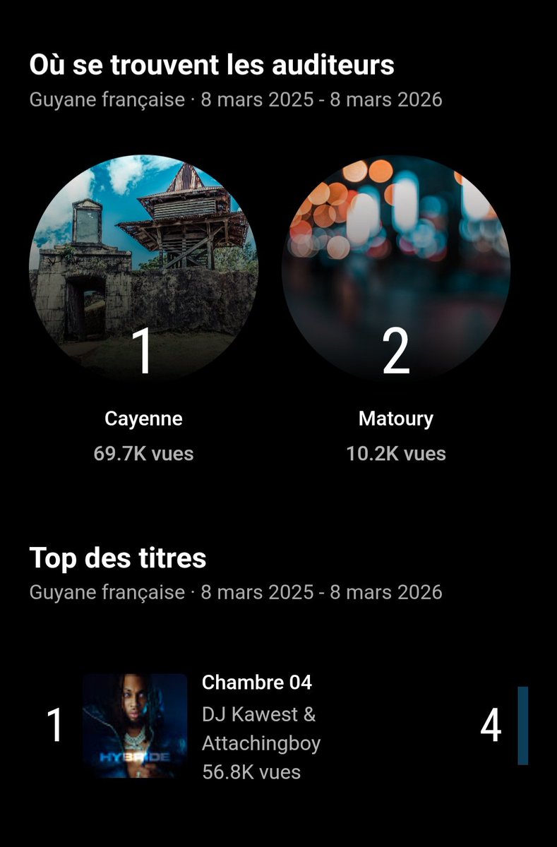 Karliito-Yolo tweet media