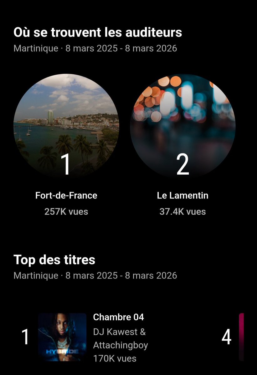 Karliito-Yolo tweet media