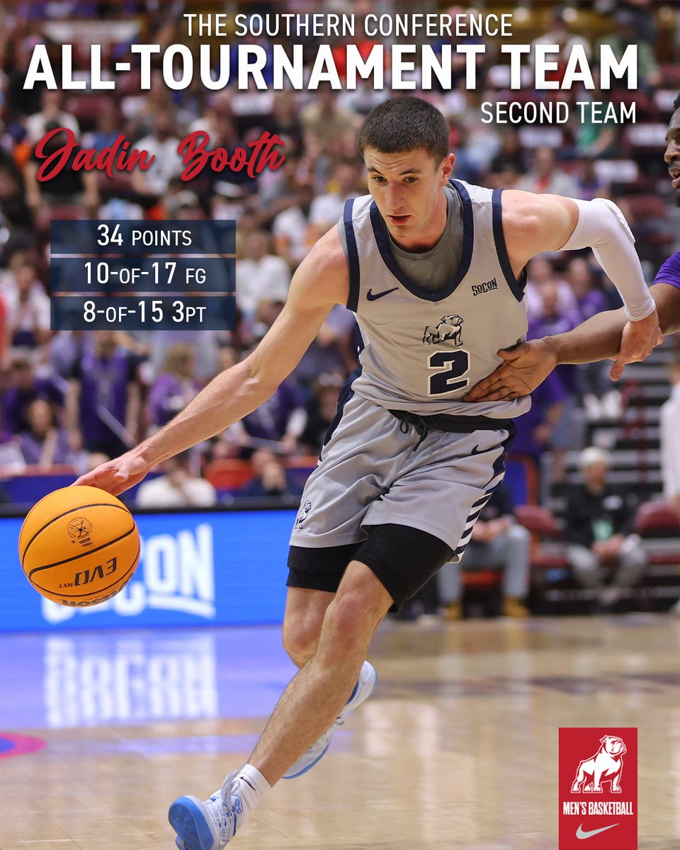 Samford Men's Basketball tweet media