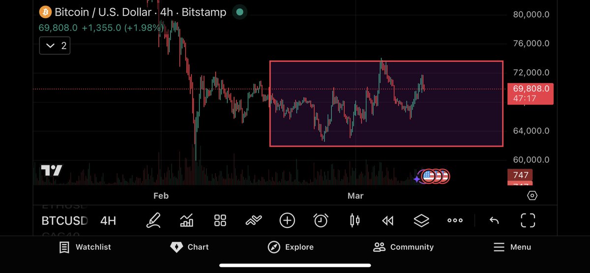 BeforeMoveCharts📊 tweet media