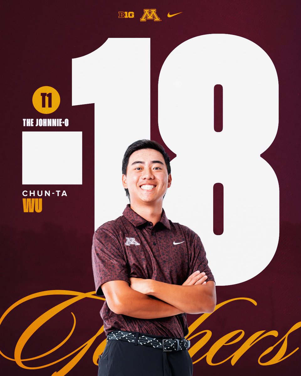 Minnesota Men's Golf tweet media