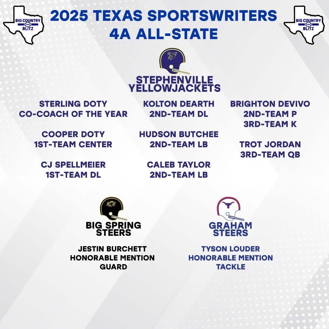 Cooper Doty tweet media