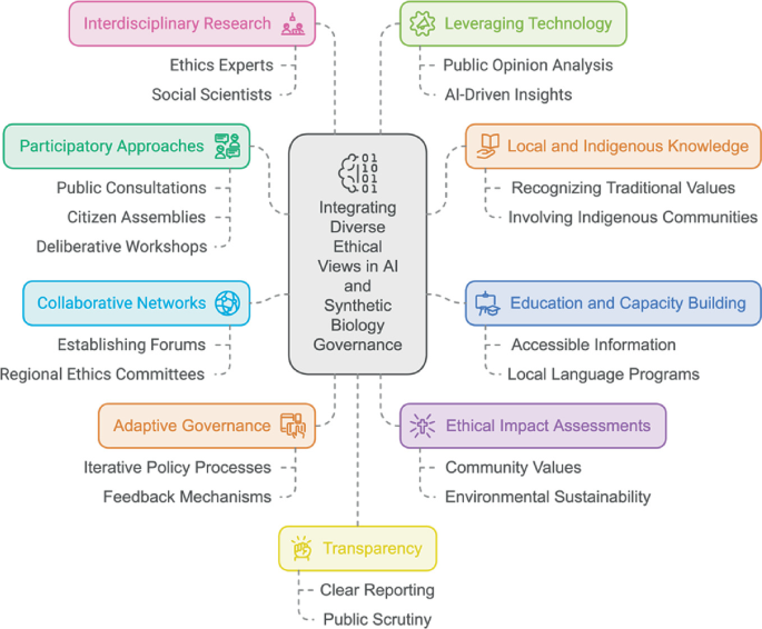 Niccolo Capanni tweet media
