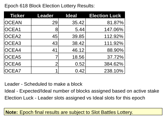 ADA Ocean tweet media