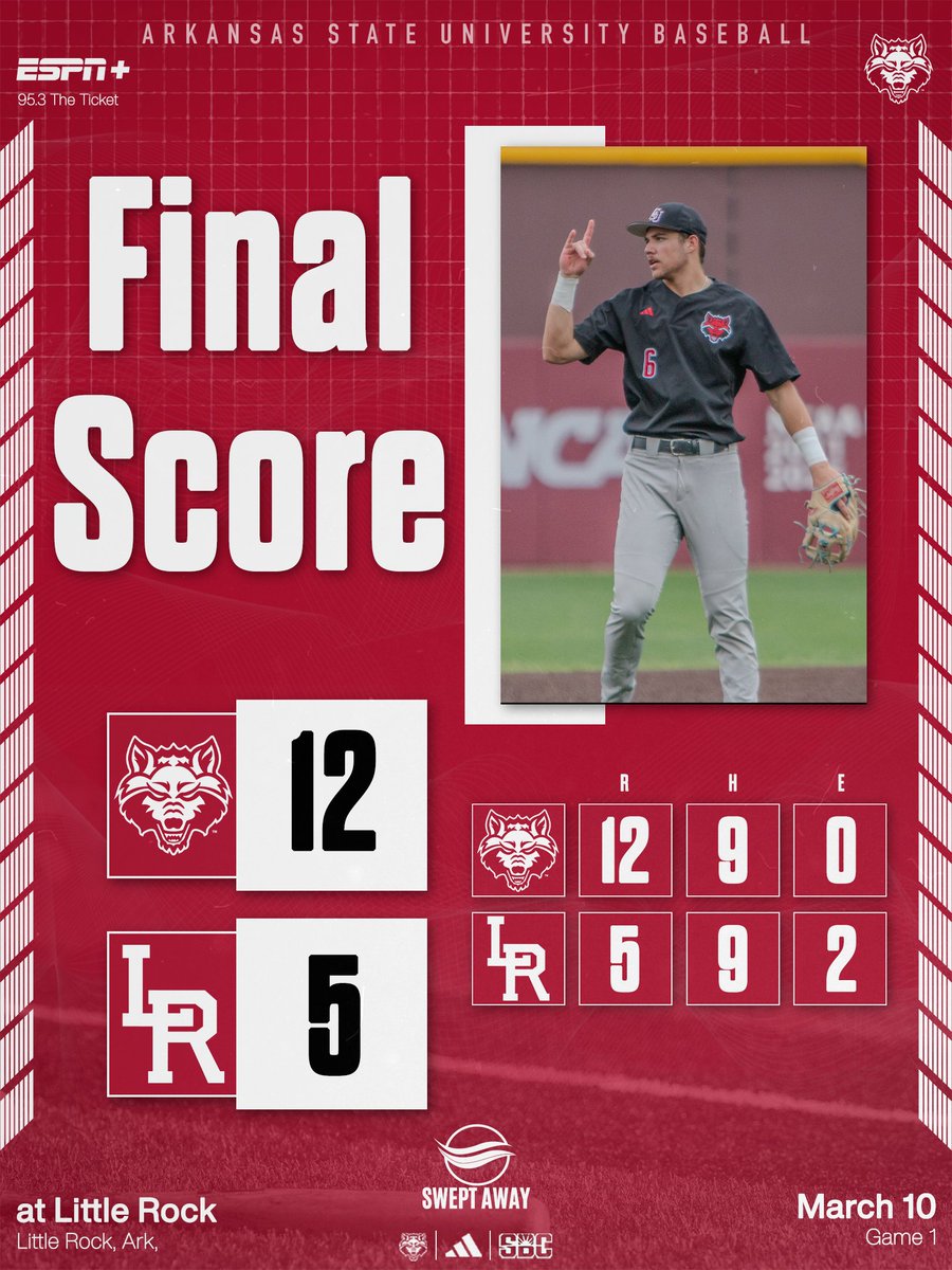 Second To None: The A-State Podcast tweet media