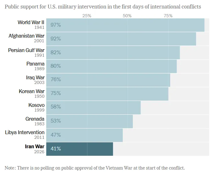 Jesse Rodriguez tweet media