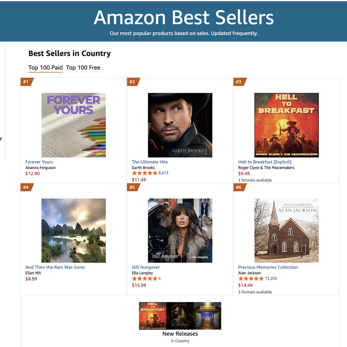 azpeacemakers's tweet photo. #1 is a fine place to be! Haven't had a chance to listen to #HellToBreakfast yet? Get it now on @Amazon: https://t.co/RCZ5vKeOlV https://t.co/JoXNCMY9dx