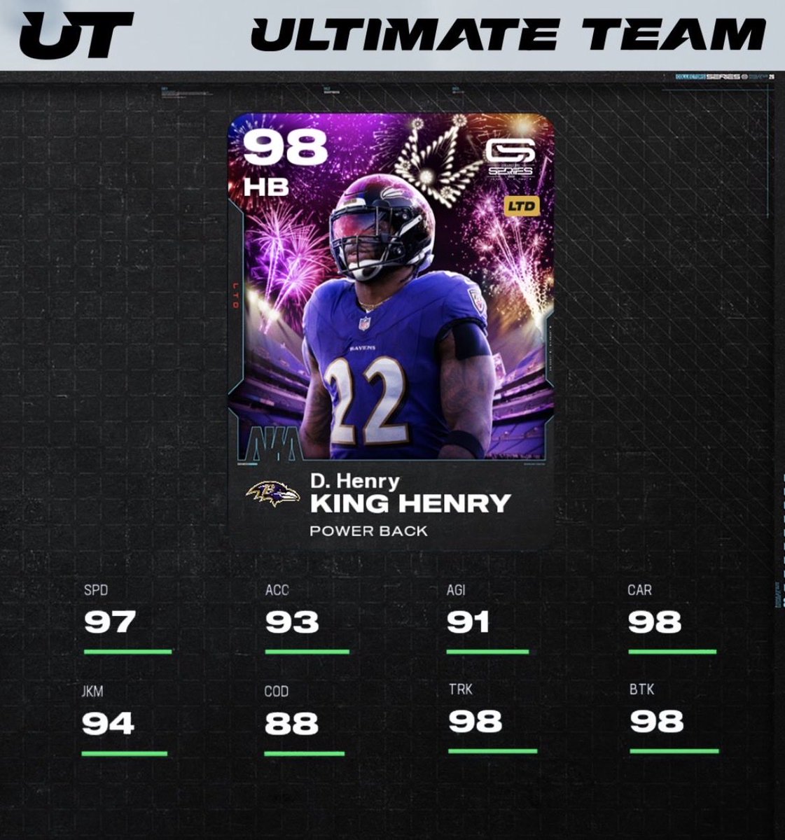 as190220's tweet photo. @EASPORTS_MUT  @Zirksee @TheActualCC ☹️.. https://t.co/2hciWyZIn4