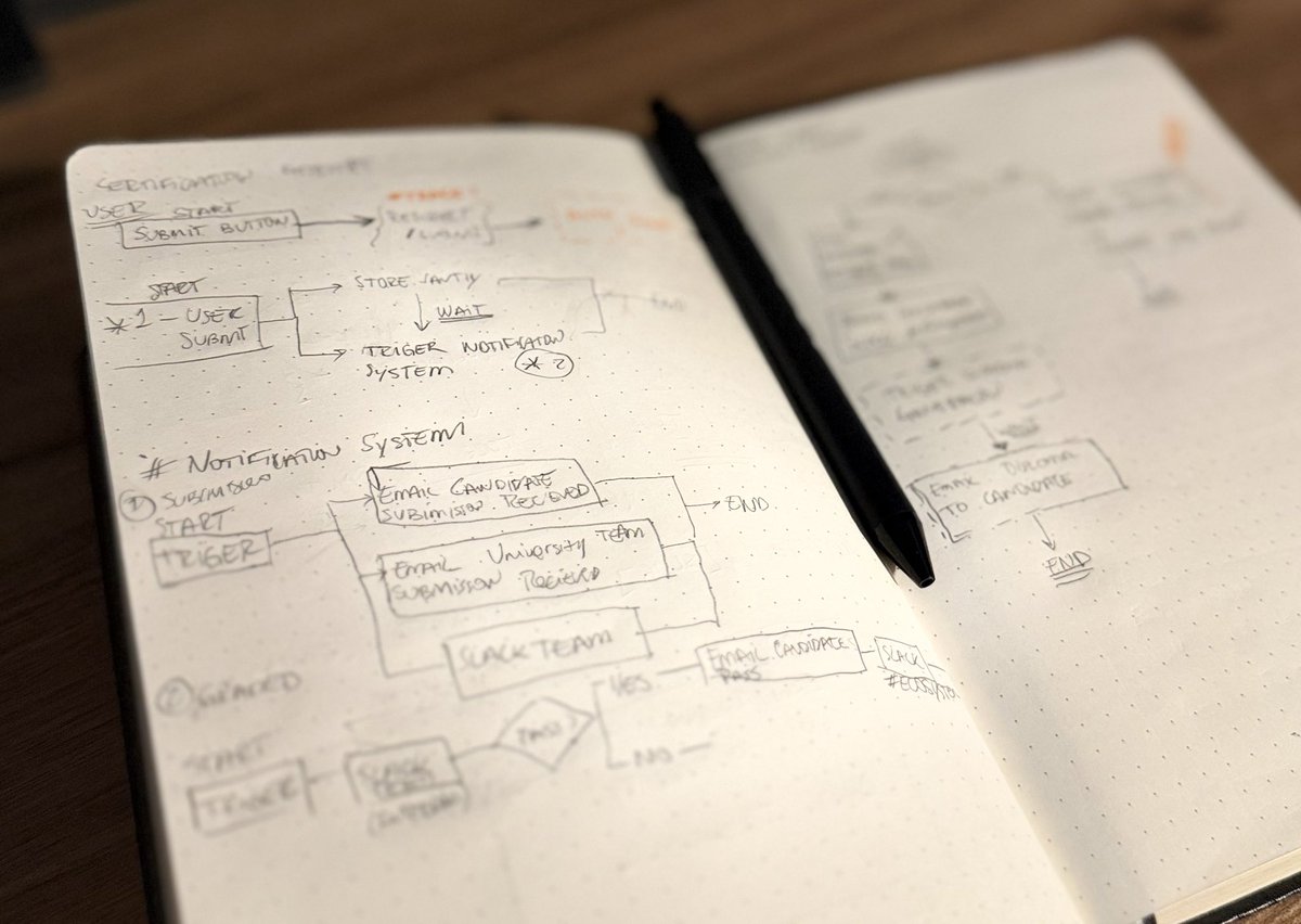 Ruy Monteiro tweet media