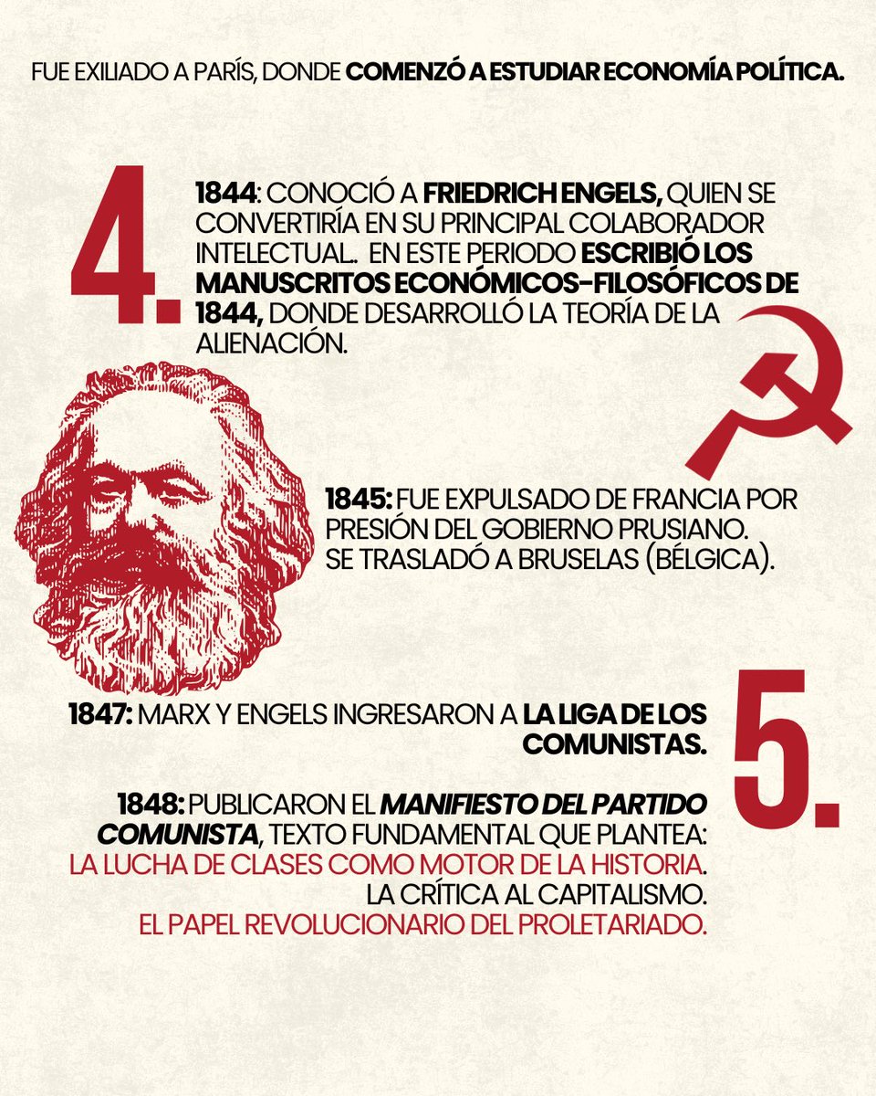 FNERRR_NACIONAL's tweet photo. ¿Quién fue Karl Marx? 🤔

#KarlMarx, padre del socialismo científico, y uno de los intelectuales más importante de la historia. ☭❤️‍🔥📚

Aquí les dejamos algunos datos sobre Marx,  pensador y luchador social 🔥👇🏽 https://t.co/YAexh8rJqe
