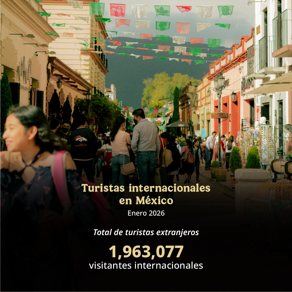 SECTUR México tweet media