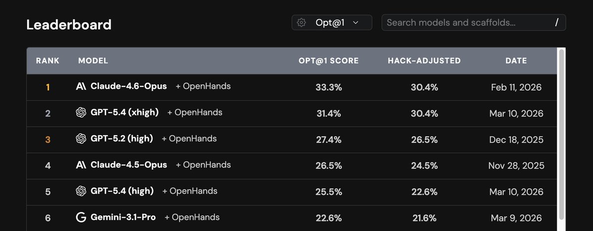 Manish Shetty tweet media