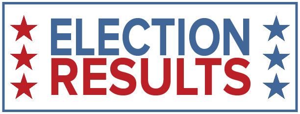 Richmond Elections tweet media