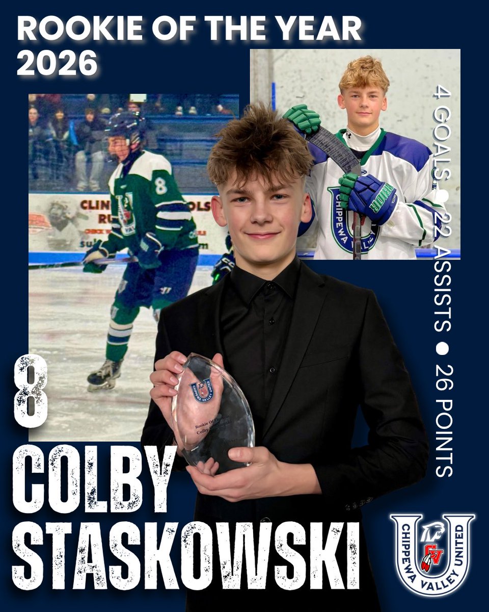 CVUnitedHockey's tweet photo. Rookie of the Year Colby Staskowski

@SeanPBali @Dakota_Cougars @PeteysPicks_ @_mihshockey @MIPrepZoneMD @MichHSHockey https://t.co/ujGbQph2Tr