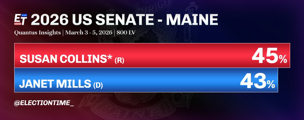 Election Time tweet media