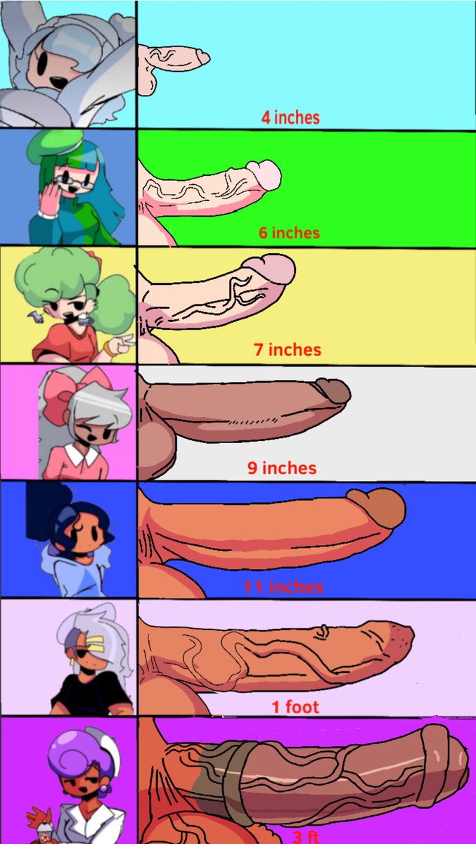 Minty_Fresh18's tweet photo. Yeah I know the last post sucked, so to make up for, heres a futa chart of the team "bleh" members (I forgot dora existed)
#osctwt #oscnsfw #battleforfucking #nsfw #bfdinsfw #bfdir34 #osc #bfdi https://t.co/jga3O6gDJb