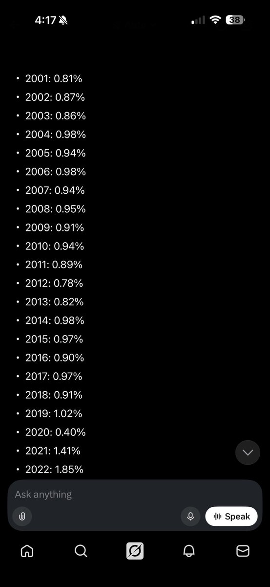 Greg McCoy tweet media