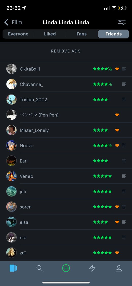 liliaaade's tweet image. j’estime avoir mis la lumière sur linda x3 ça a plus a tout le monde #emotion