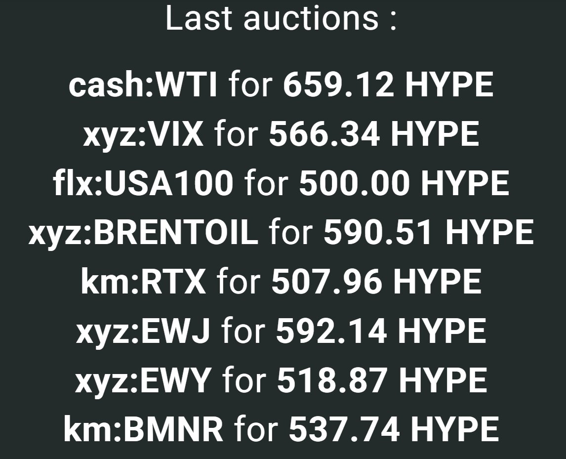 Hyperliquid News tweet media