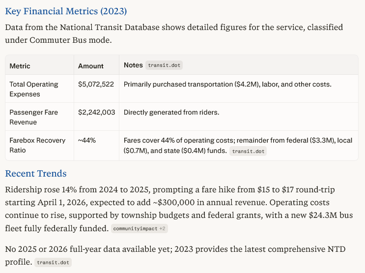 A D Heath 🗸. 🇺🇸 🇦🇺 🇬🇧 🇮🇪 tweet media