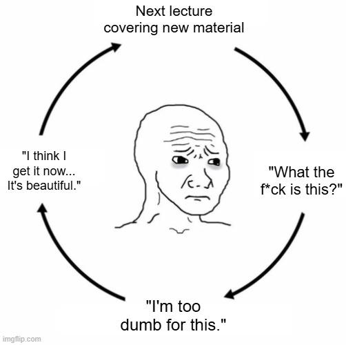 ThePhysicsMemes's tweet image. Every Week takes me One Step Closer to the edge #computerscience