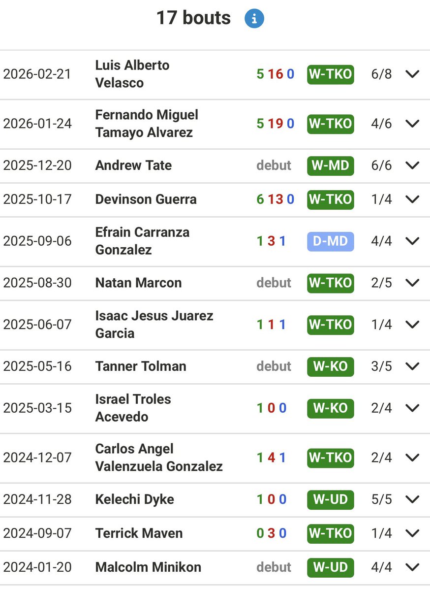 Chase DeMoor tweet media