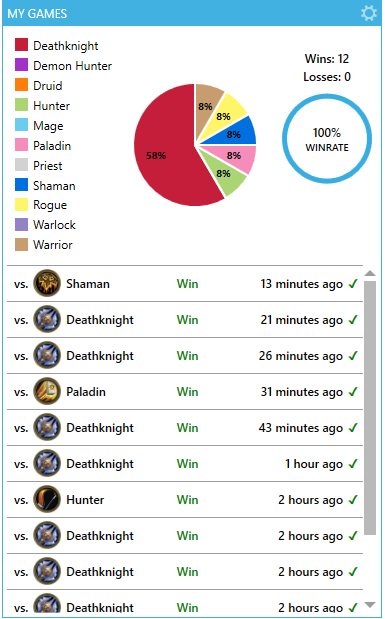 8NXDR's tweet photo. @Hearthpwn https://t.co/v3fYYriFGN