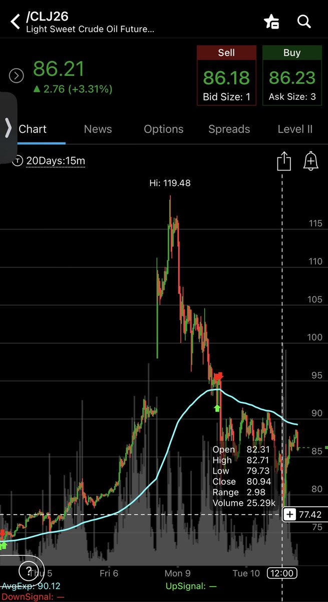 LordMomo tweet media
