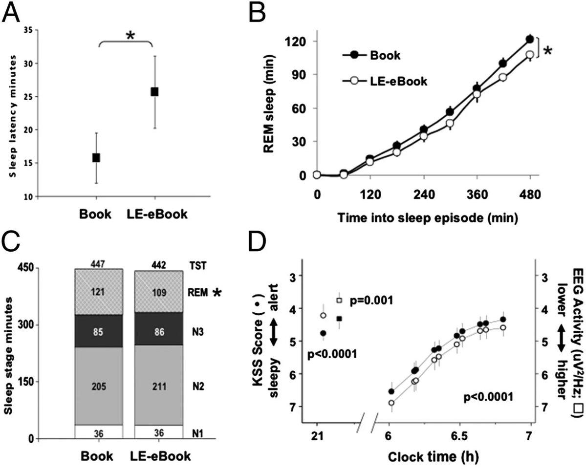 Brandon Luu, MD tweet media