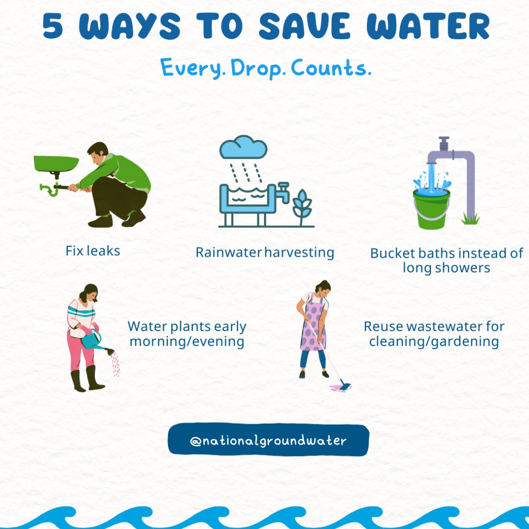 West Valley Water tweet media