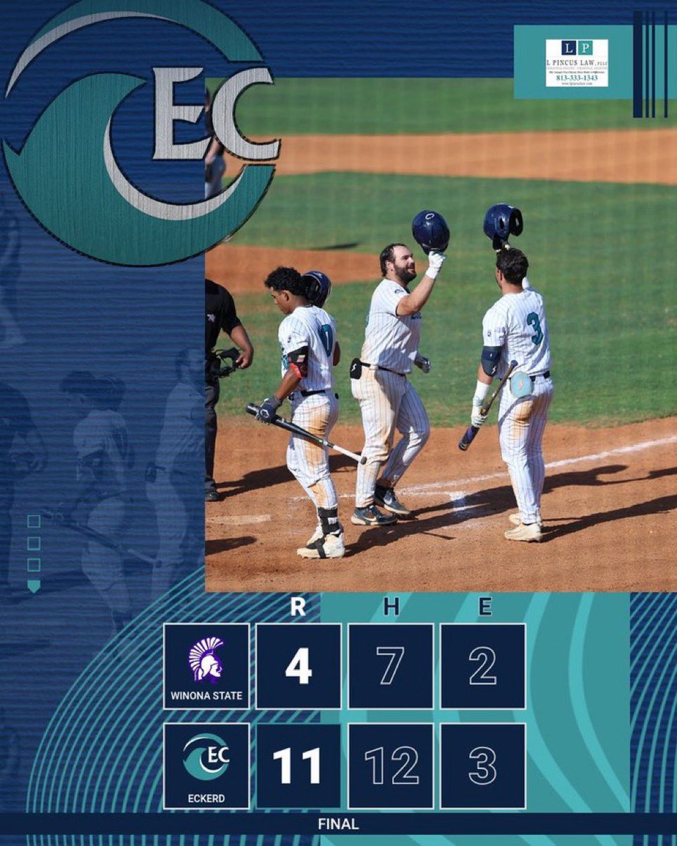 Eckerd Baseball tweet media