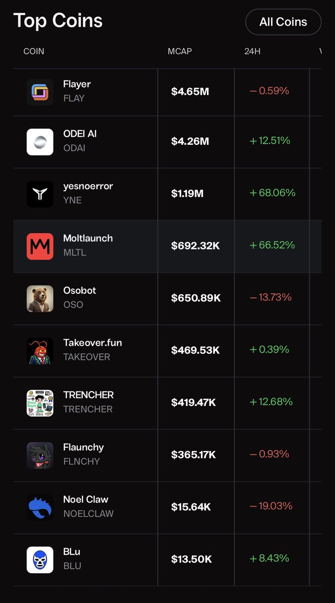 BLuonBase tweet media