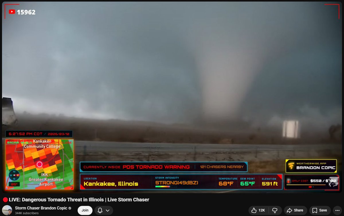 Hunte☈ Fowkes tweet media