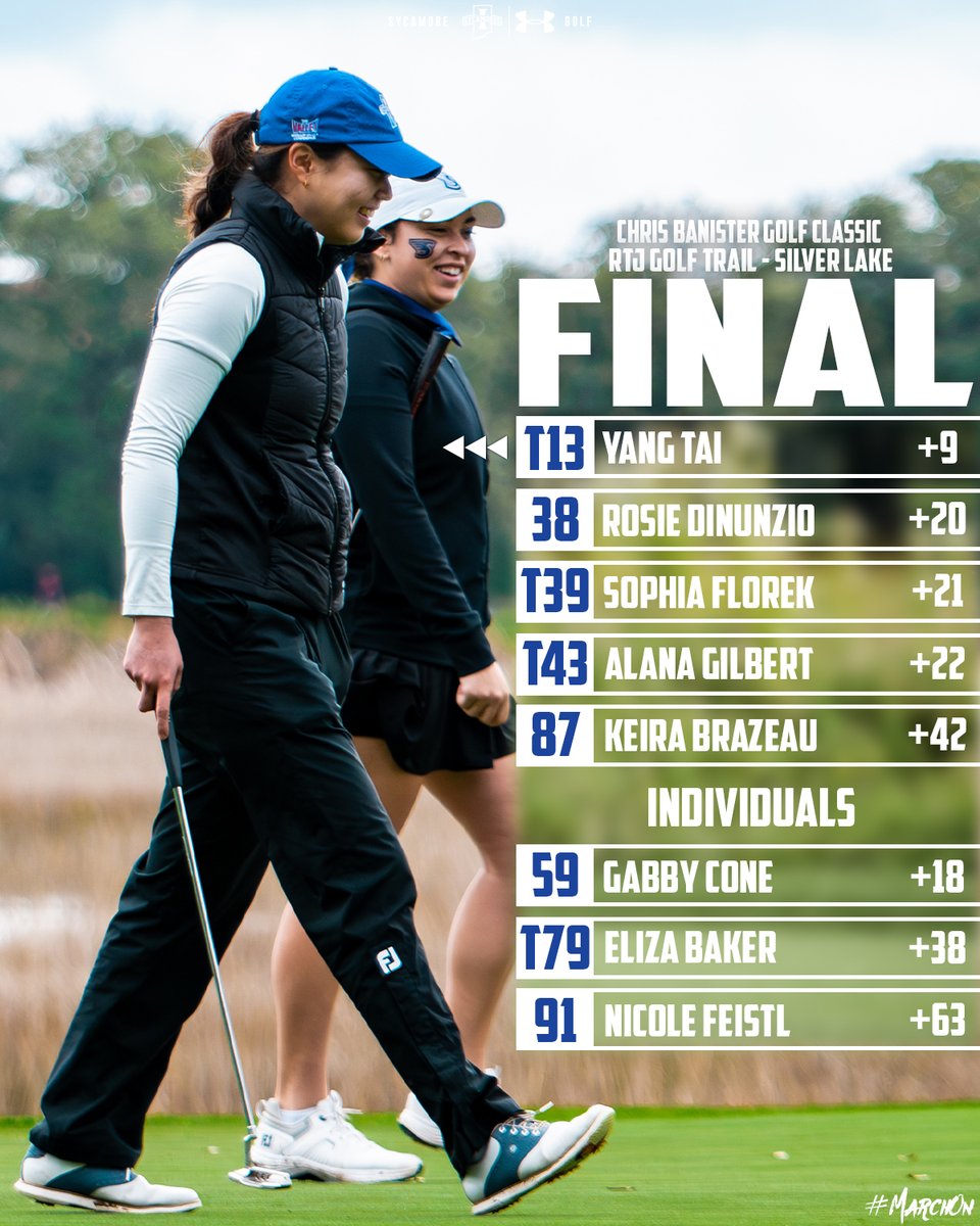 Indiana State Golf tweet media