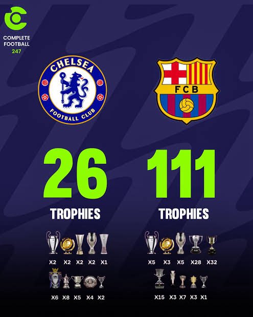 Ọládélé 🇳🇬👑 tweet media