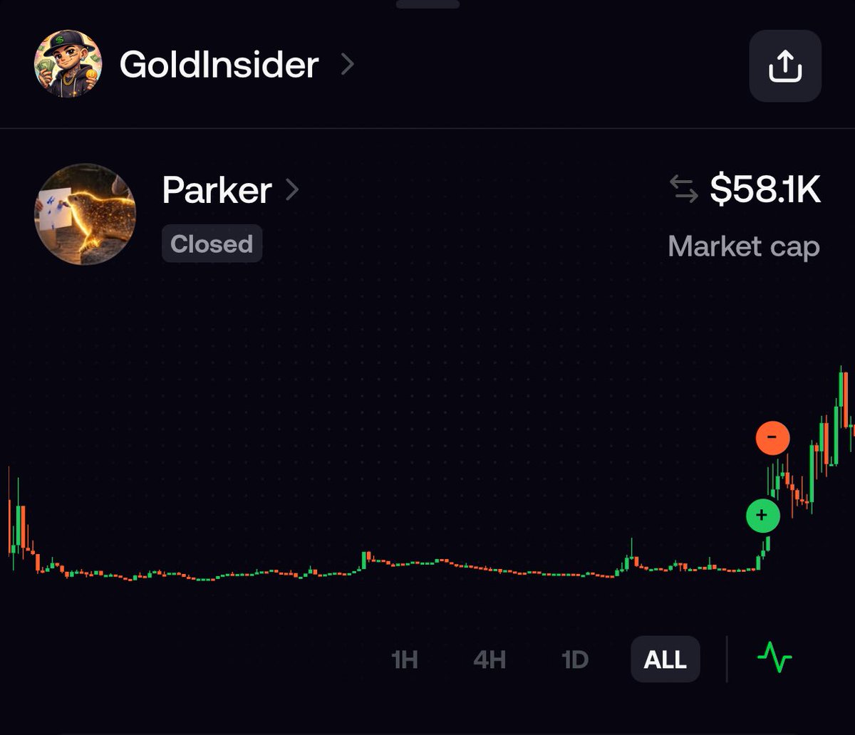fakecryptoguru's tweet photo. I’m gay x2 https://t.co/b9Pu6g1HPb