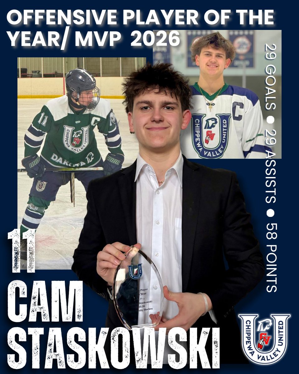 CVUnitedHockey's tweet photo. Offensive Player of the Year and MVP Cam Staskowski

@SeanPBali @PeteysPicks_ @Dakota_Cougars @MIPrepZoneMD @MichHSHockey @_mihshockey https://t.co/HqWo131Czg