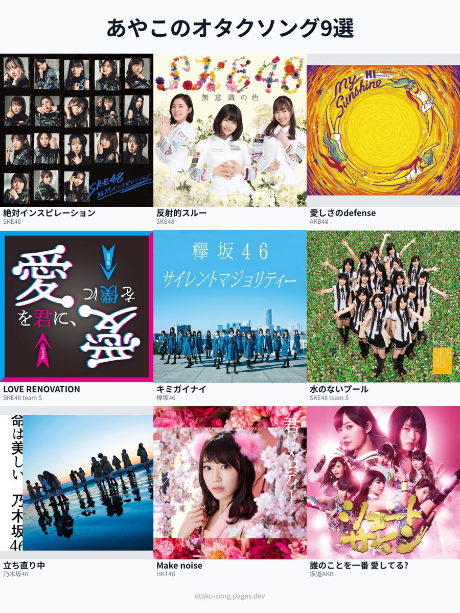 igaini_yu7's tweet photo. あやこのオタクソング9選
・絶対インスピレーション
・反射的スルー
・愛しさのdefense
・LOVE RENOVATION
・キミガイナイ
・水のないプール
・立ち直り中
・Make noise
・誰のことを一番 愛してる?
#��のオタクソング9選
https://t.co/RVybemDpRy

厳選してこれ🥹 https://t.co/HXV1nMBTYG
