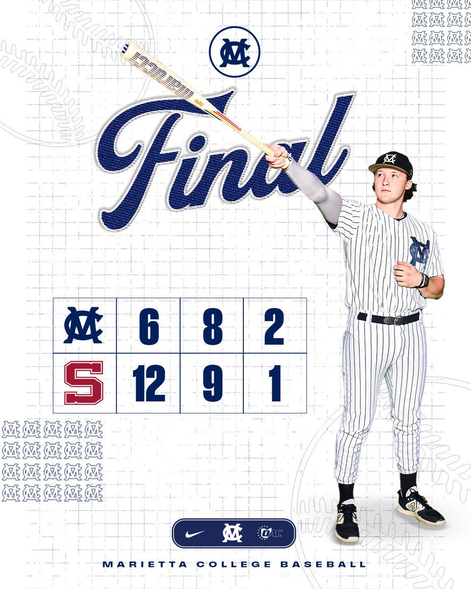 Marietta College Baseball tweet media