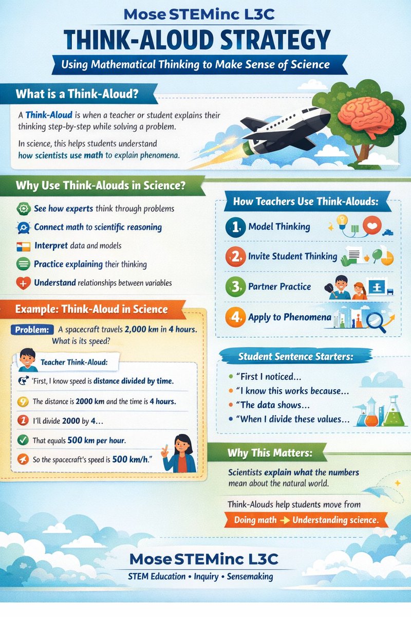Ms. Williams Physical Science Class tweet media