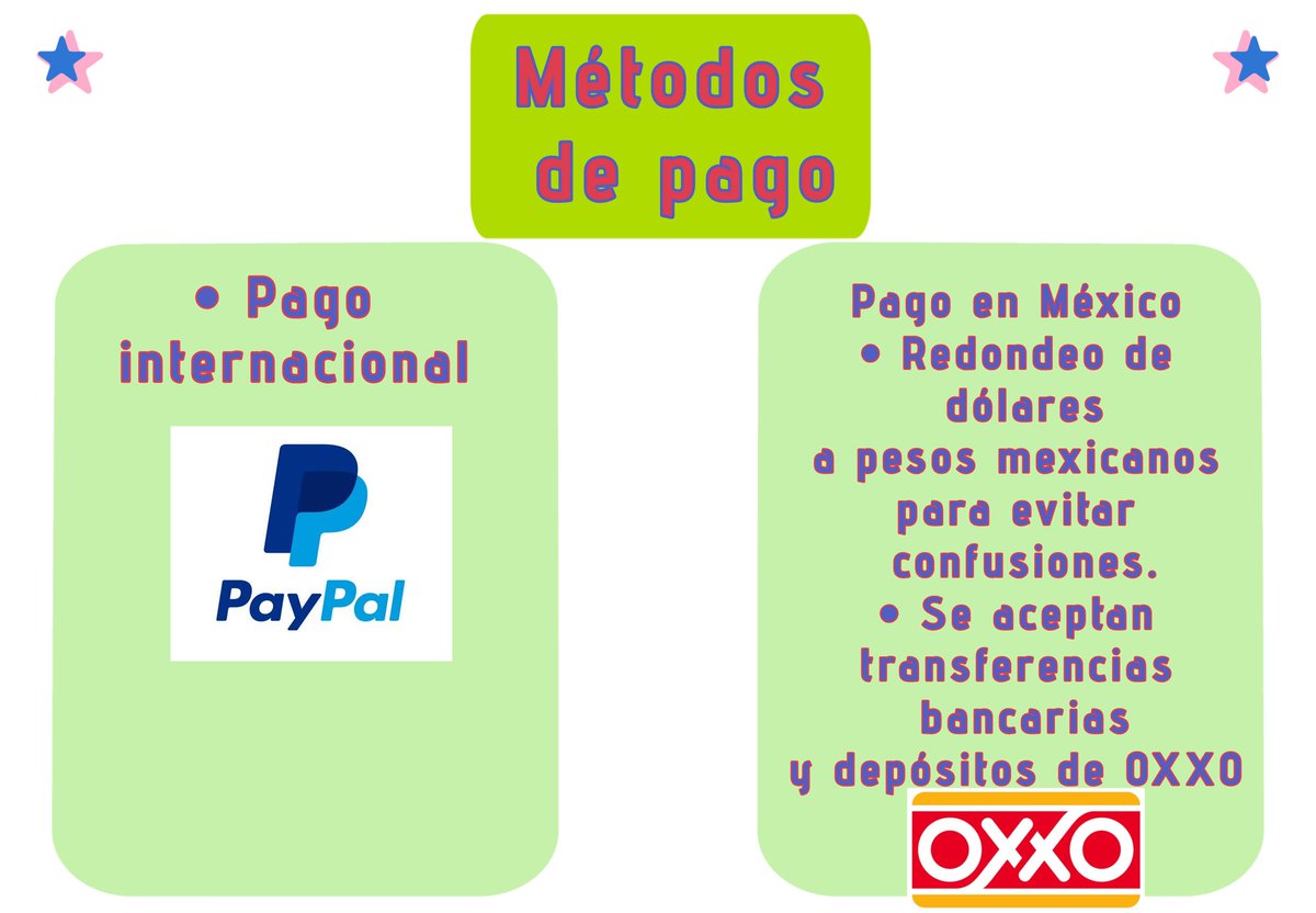 StarLik.26 (Comisiones Abiertas 🟢) tweet media