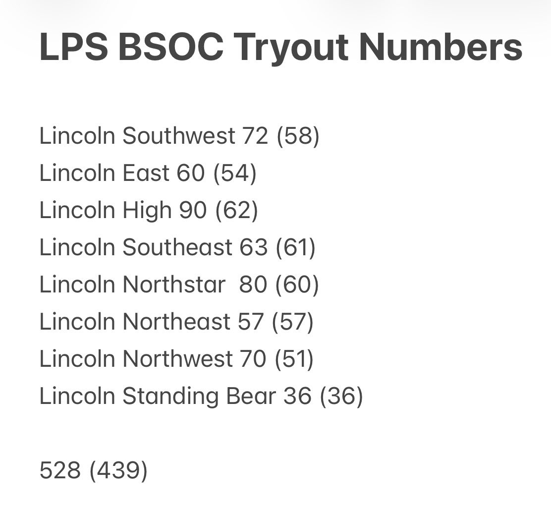 Steve Pointon 🇬🇧🇺🇸☘️⚽️ tweet media
