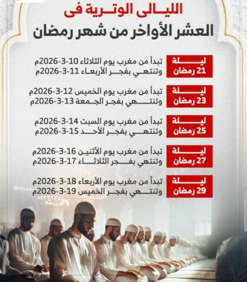 FathyMunier's tweet photo. @barq ي رب https://t.co/ClUUShHLpt